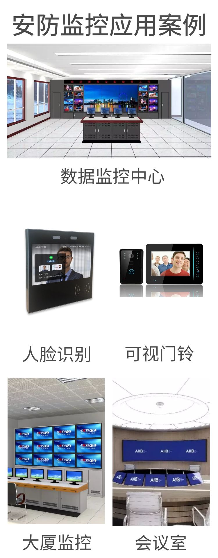 智慧物聯網IoT安防工程監控系統應用案例